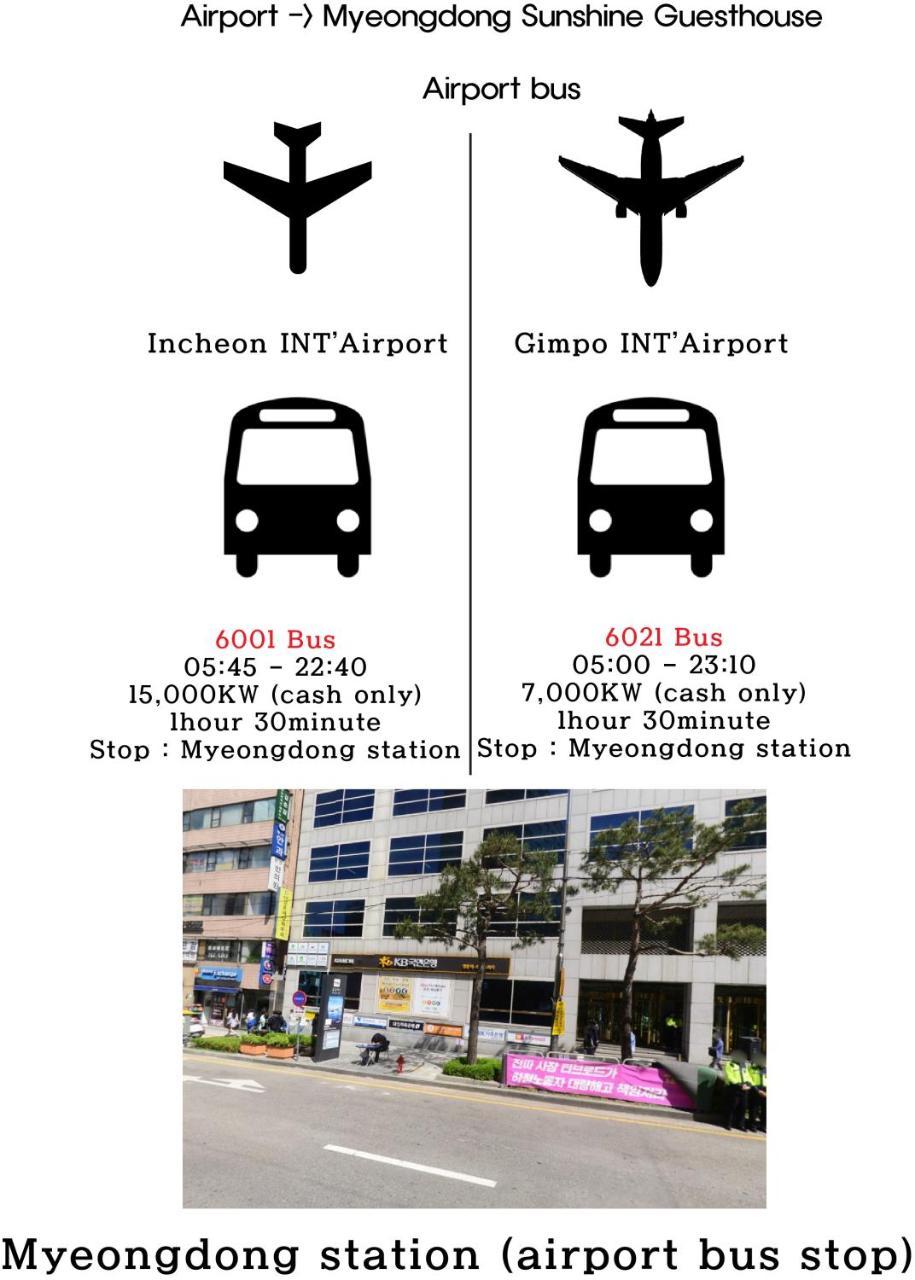 Myeongdong Sunshine Guesthouse Seoul Eksteriør bilde